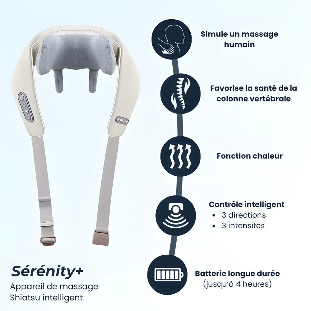 Sérénity+™